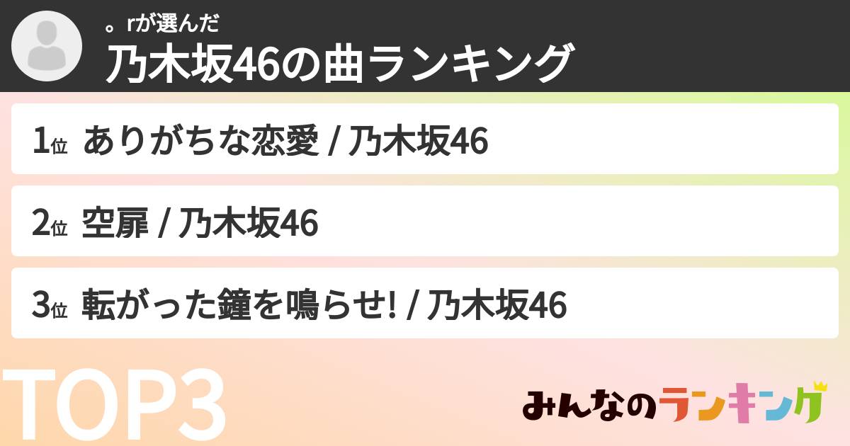。rさんの「乃木坂46の曲ランキング」