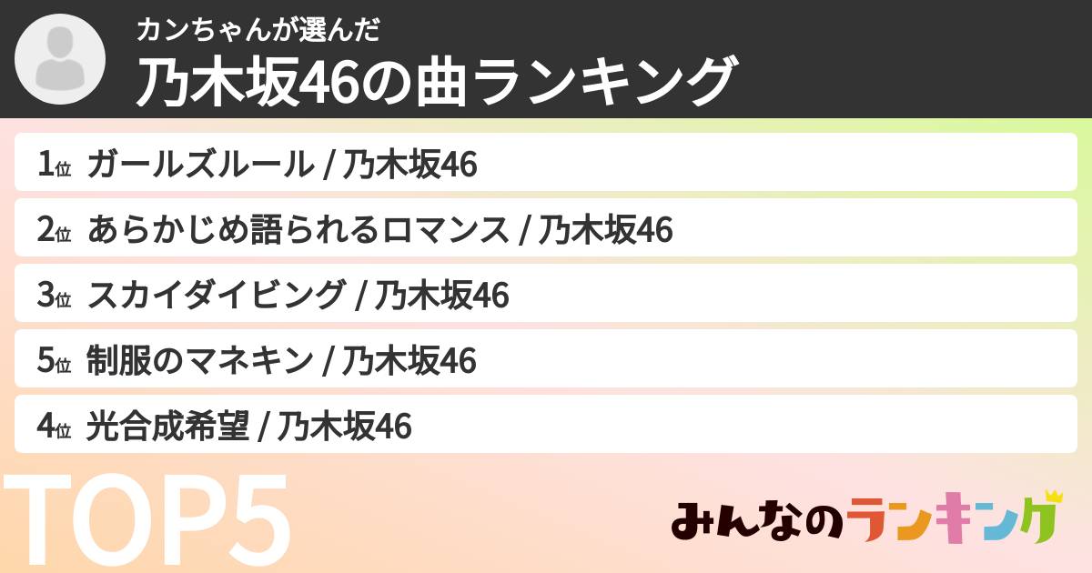 カンちゃんさんの「乃木坂46の曲ランキング」