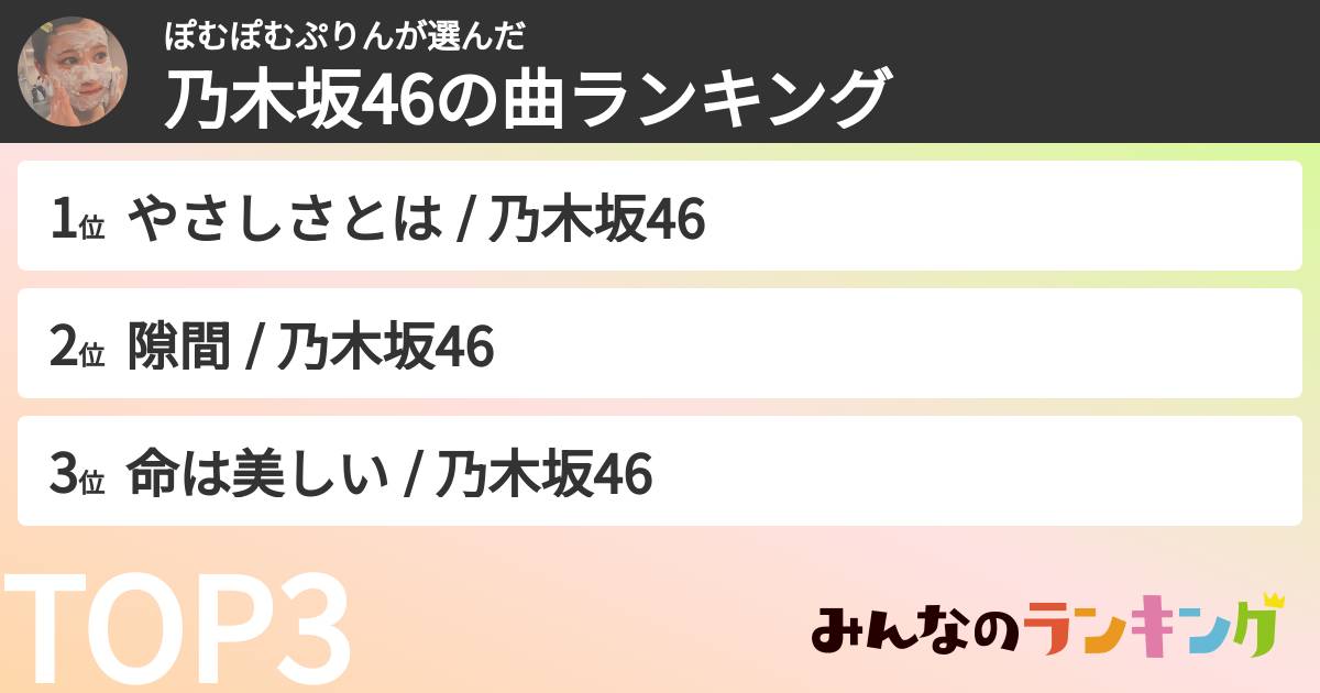 ぽむぽむぷりんさんの「乃木坂46の曲ランキング」