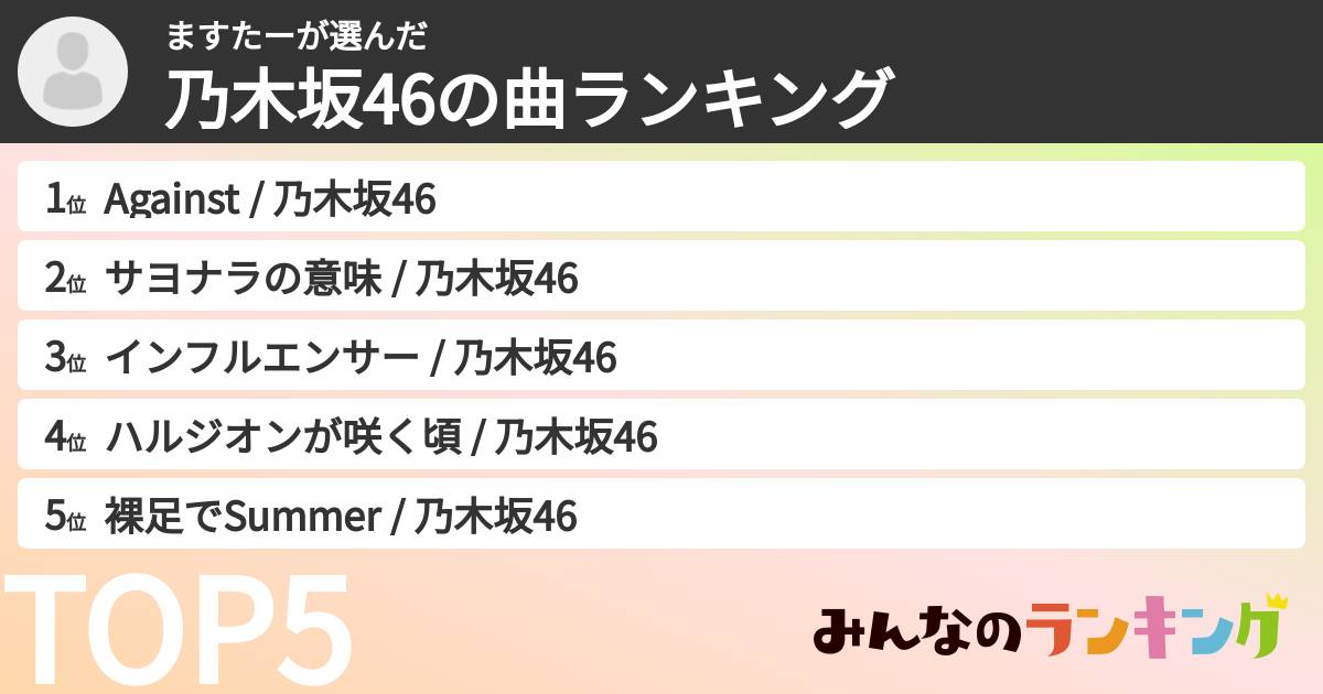ますたーさんの「乃木坂46の曲ランキング」