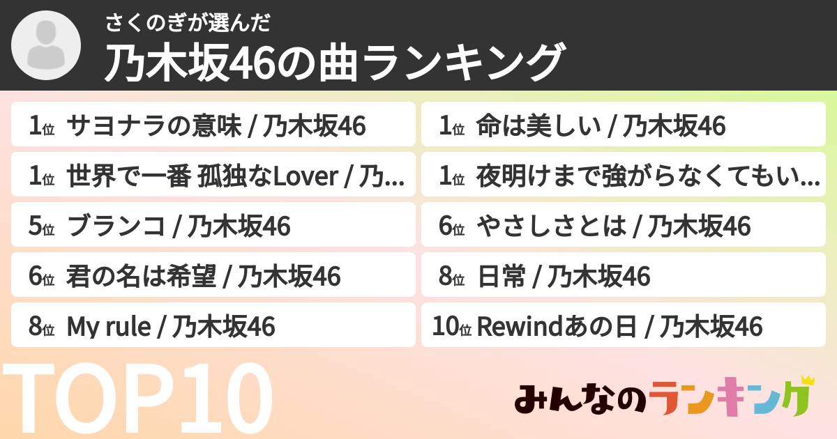 さくのぎさんの「乃木坂46の曲ランキング」