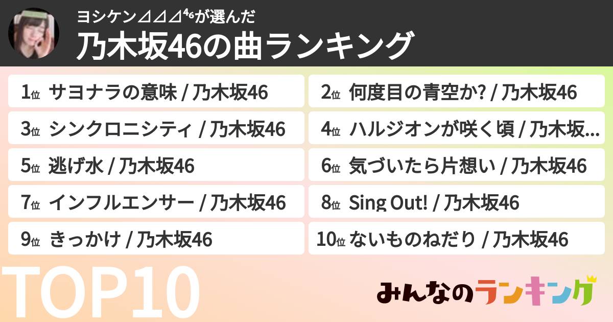 ヨシケン⊿⊿⊿⁴⁶さんの「乃木坂46の曲ランキング」