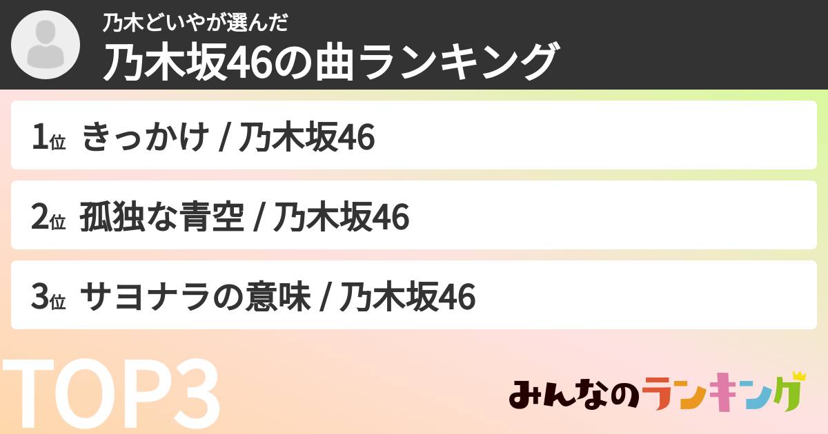 乃木どいやさんの「乃木坂46の曲ランキング」