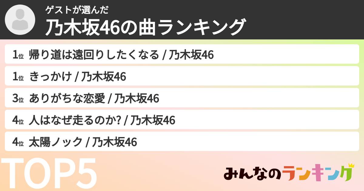 ゲストさんの「乃木坂46の曲ランキング」