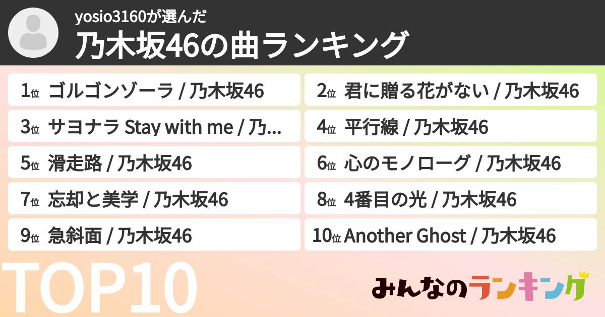 yosio3160さんの「乃木坂46の曲ランキング」