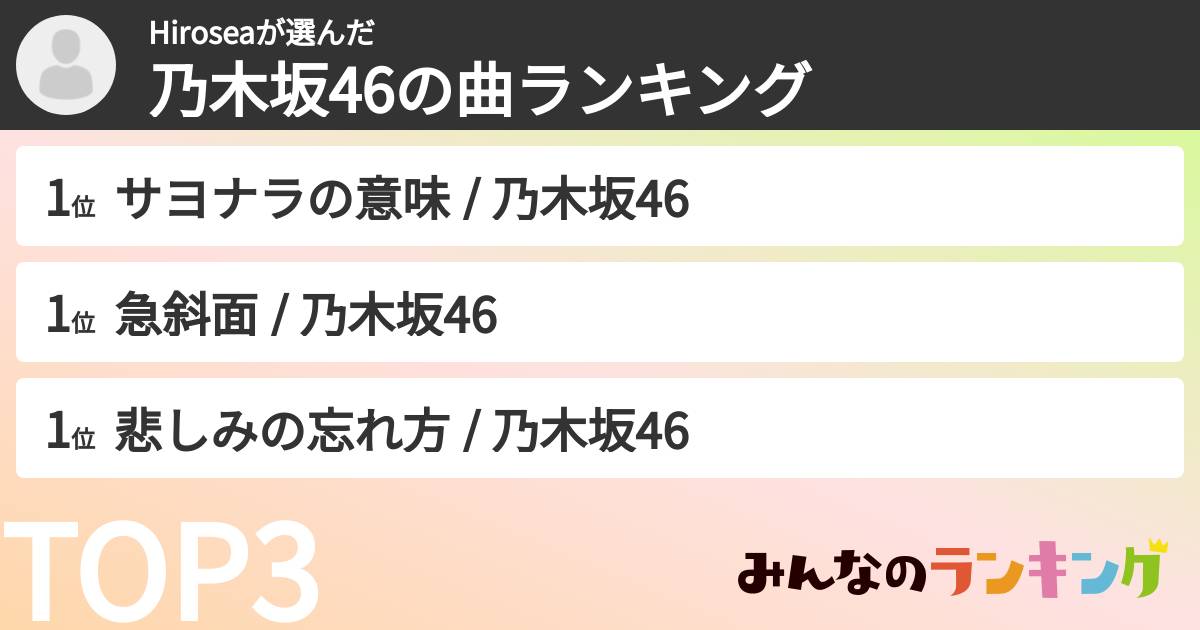 Hiroseaさんの「乃木坂46の曲ランキング」