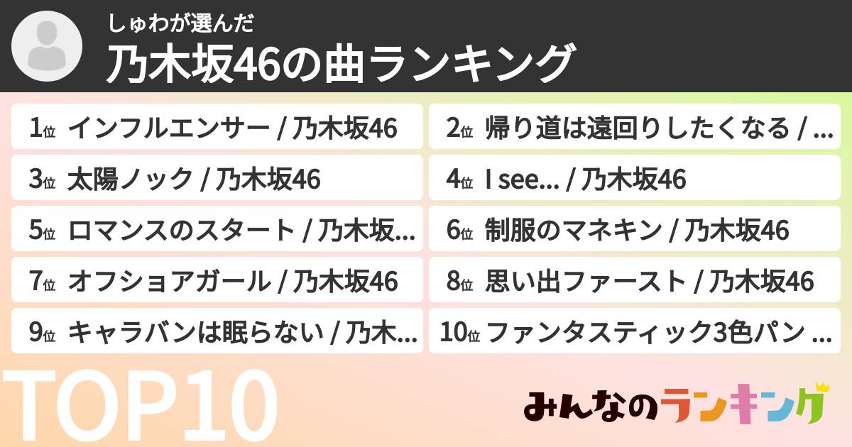 しゅわさんの「乃木坂46の曲ランキング」