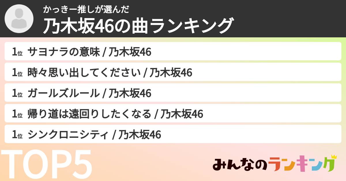 かっきー推しさんの「乃木坂46の曲ランキング」