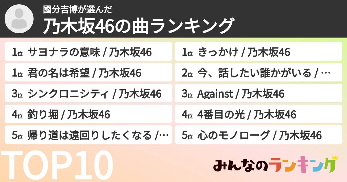 國分吉博さんの「乃木坂46の曲ランキング」
