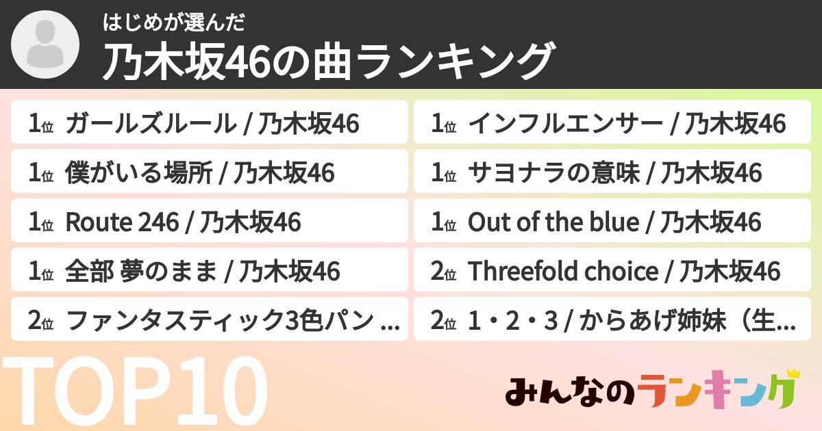 はじめさんの「乃木坂46の曲ランキング」