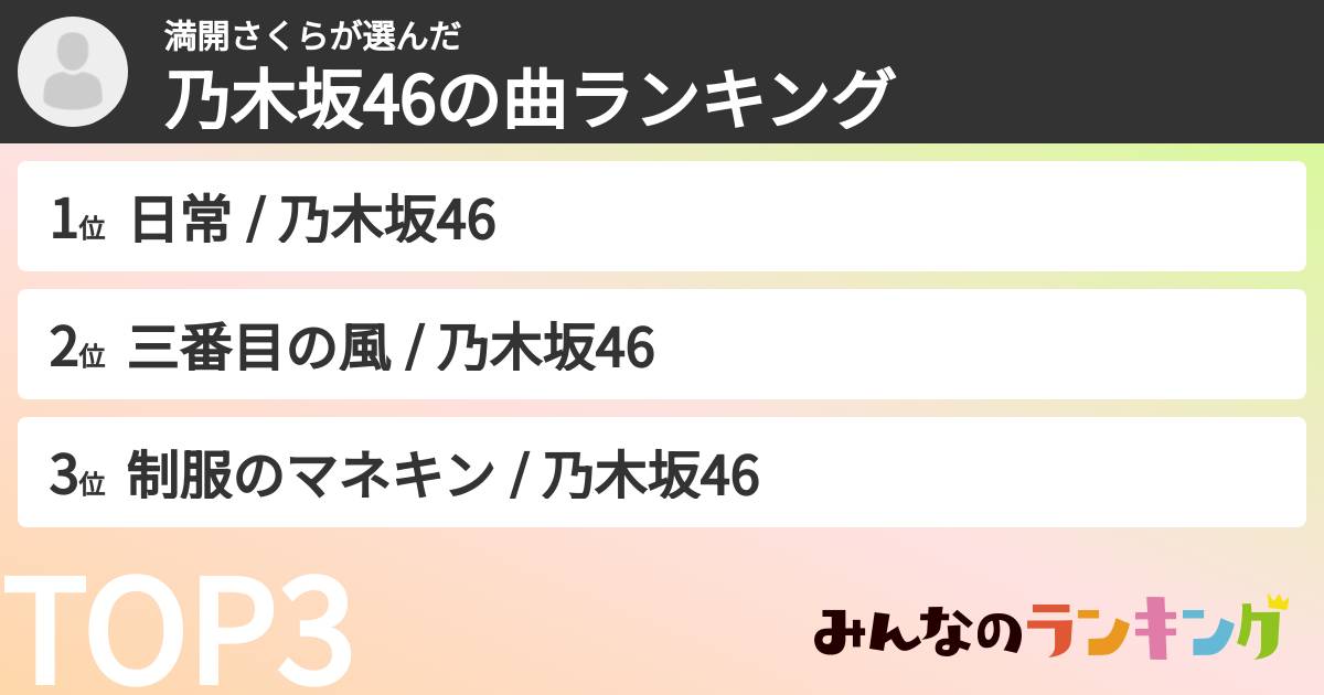 満開さくらさんの「乃木坂46の曲ランキング」