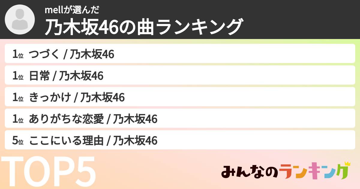 mellさんの「乃木坂46の曲ランキング」