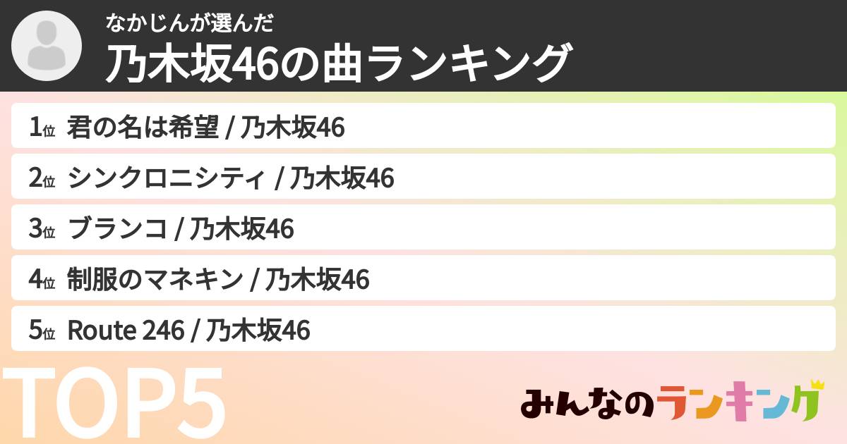 なかじんさんの「乃木坂46の曲ランキング」