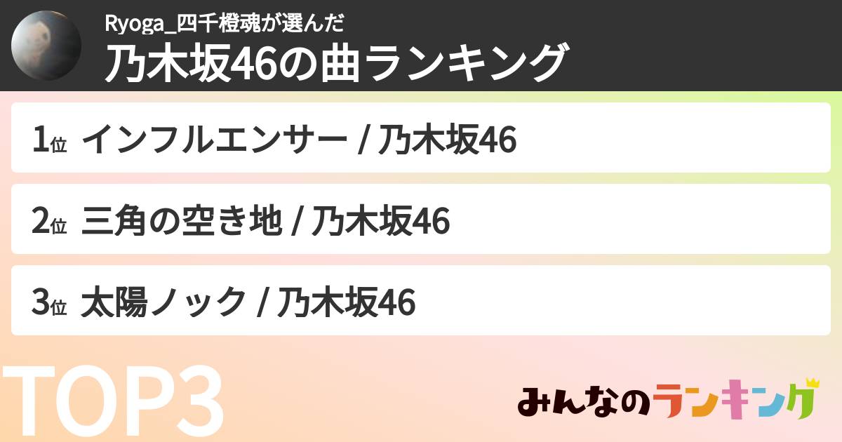 Ryoga_四千橙魂さんの「乃木坂46の曲ランキング」