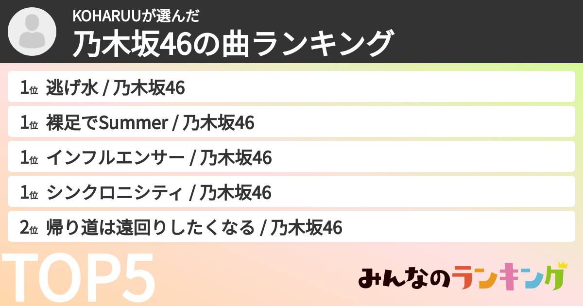 KOHARUUさんの「乃木坂46の曲ランキング」