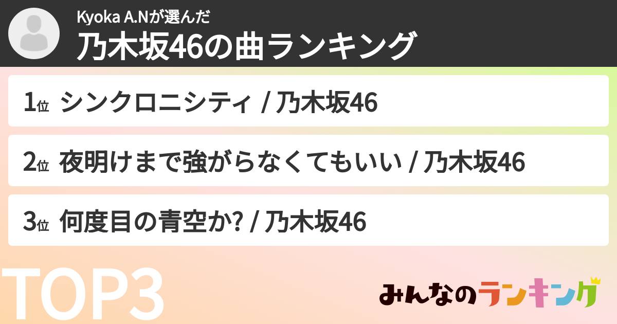 Kyoka A.Nさんの「乃木坂46の曲ランキング」
