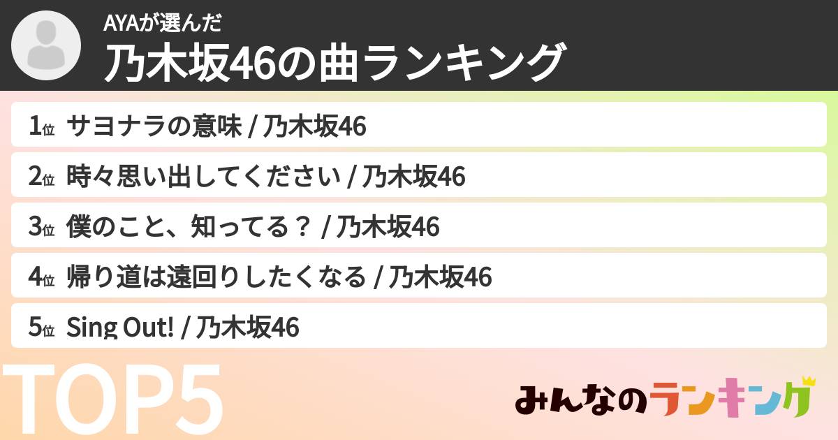 AYAさんの「乃木坂46の曲ランキング」