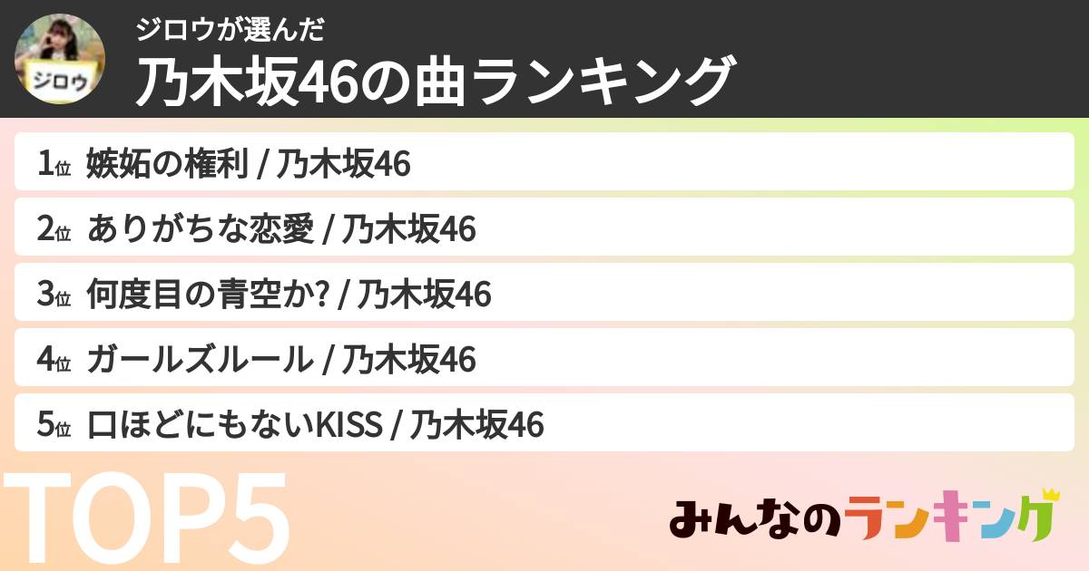 ジロウさんの「乃木坂46の曲ランキング」