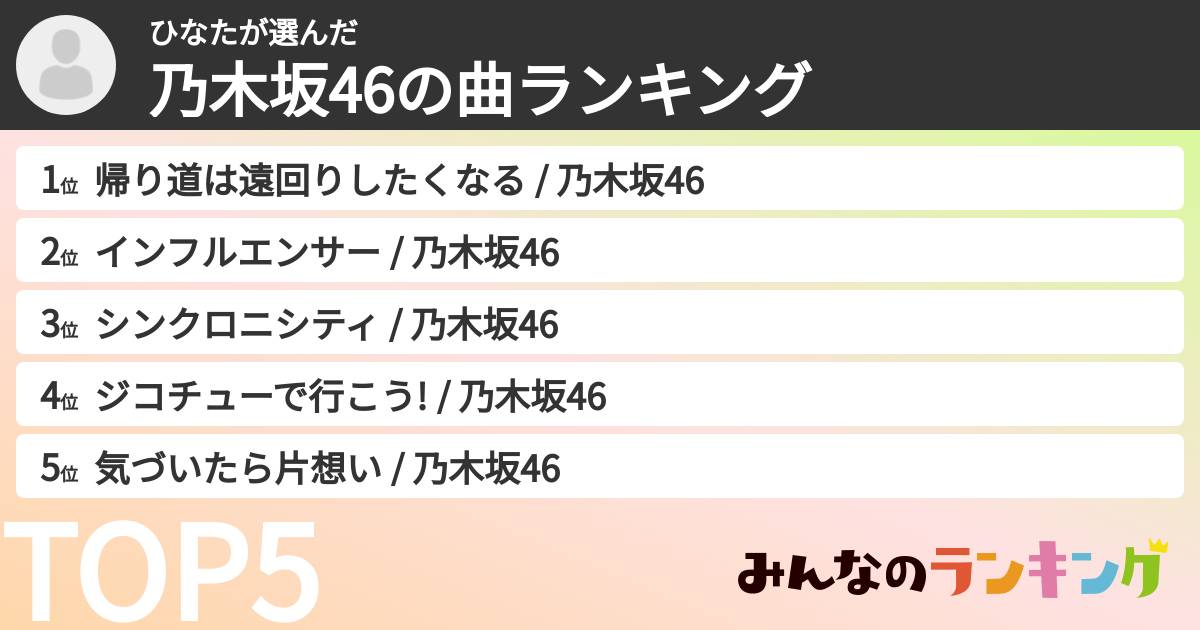 ひなたさんの「乃木坂46の曲ランキング」