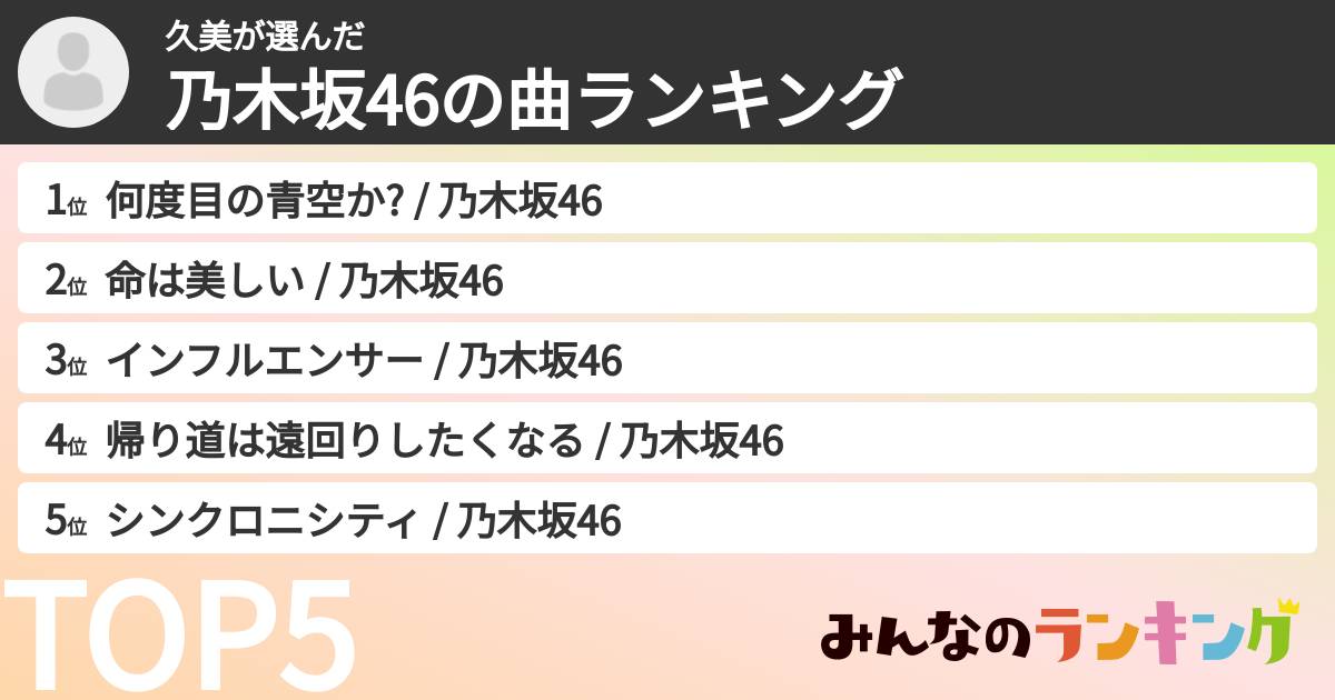 久美さんの「乃木坂46の曲ランキング」