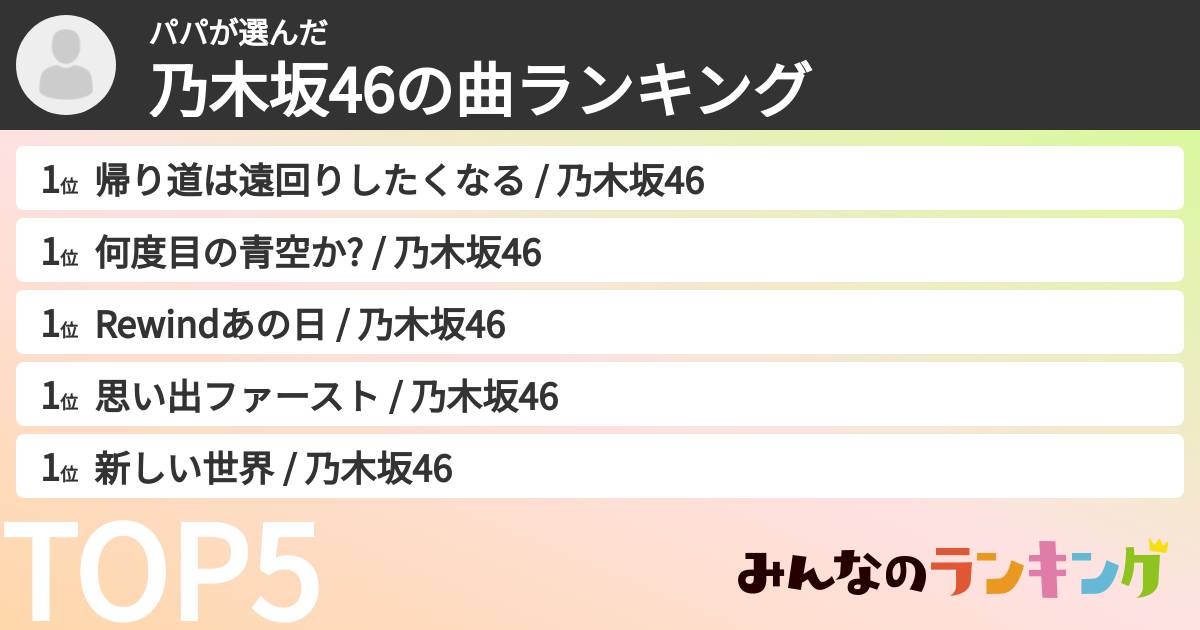 パパさんの「乃木坂46の曲ランキング」