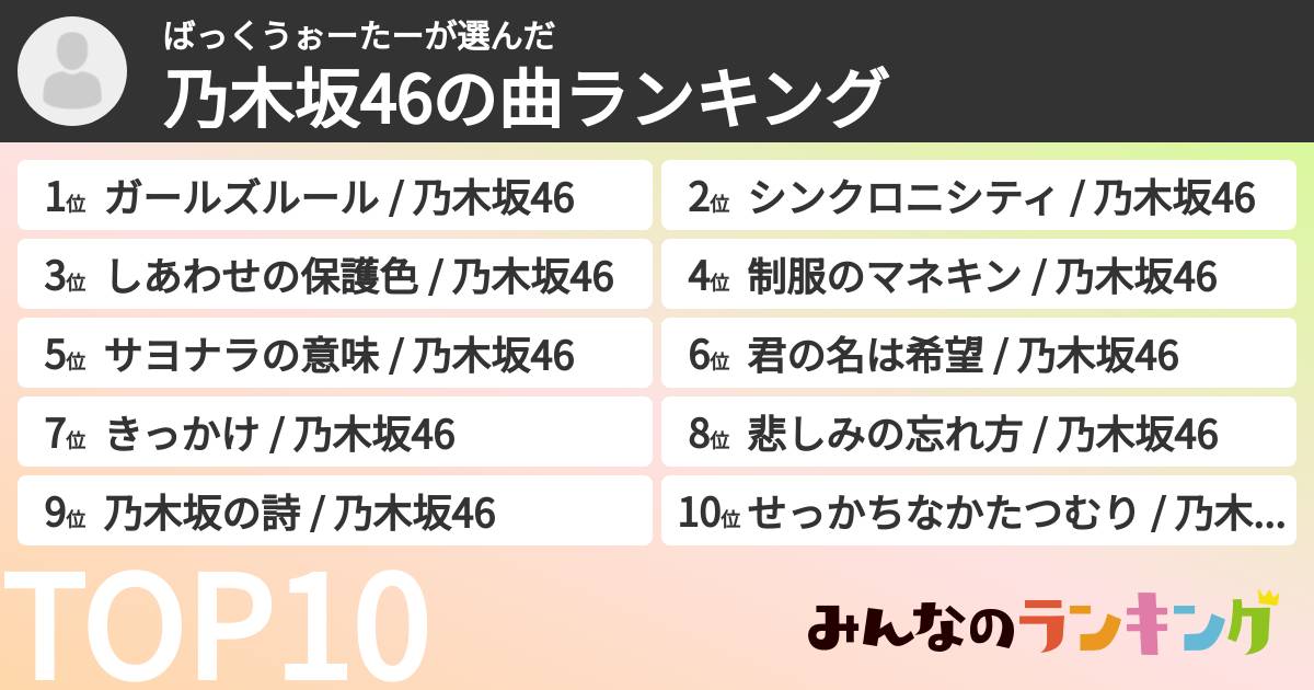 ばっくうぉーたーさんの「乃木坂46の曲ランキング」