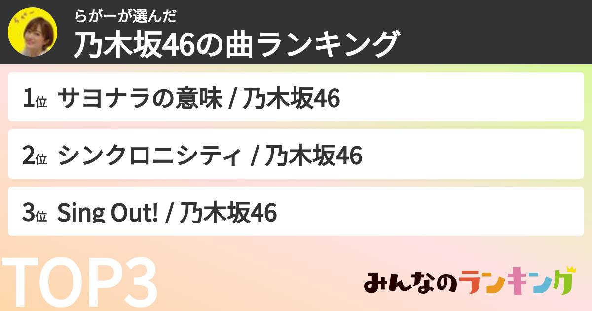 らがーさんの「乃木坂46の曲ランキング」
