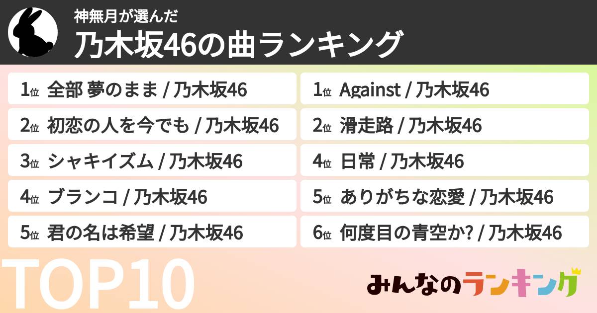 神無月さんの「乃木坂46の曲ランキング」