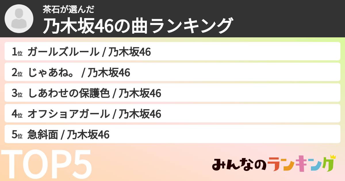 茶石さんの「乃木坂46の曲ランキング」