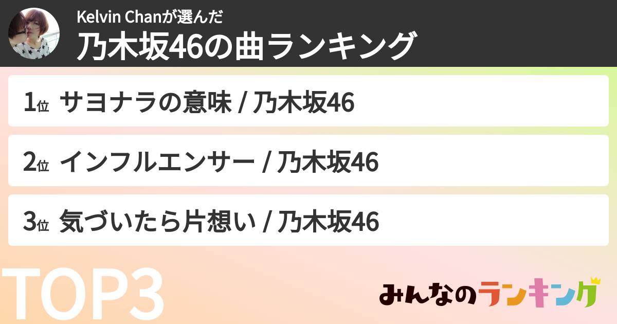 Kelvin Chanさんの「乃木坂46の曲ランキング」