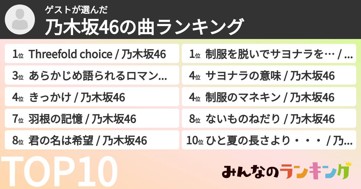 ゲストさんの「乃木坂46の曲ランキング」