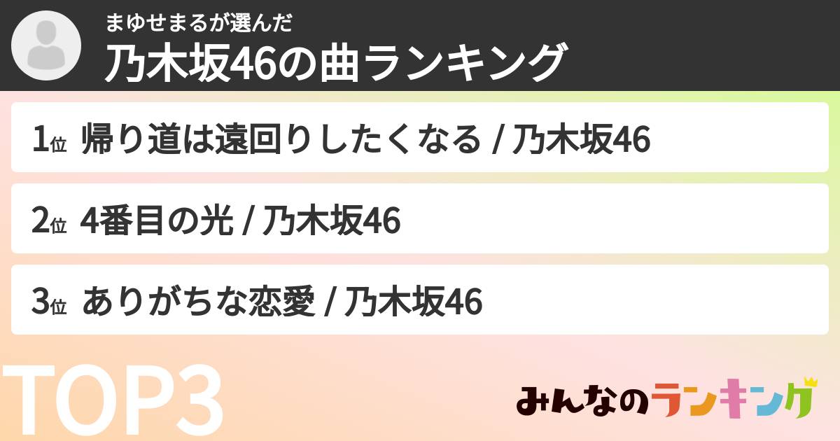 まゆせまるさんの「乃木坂46の曲ランキング」