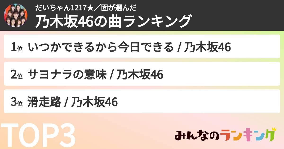 だいちゃん1217★／固さんの「乃木坂46の曲ランキング」
