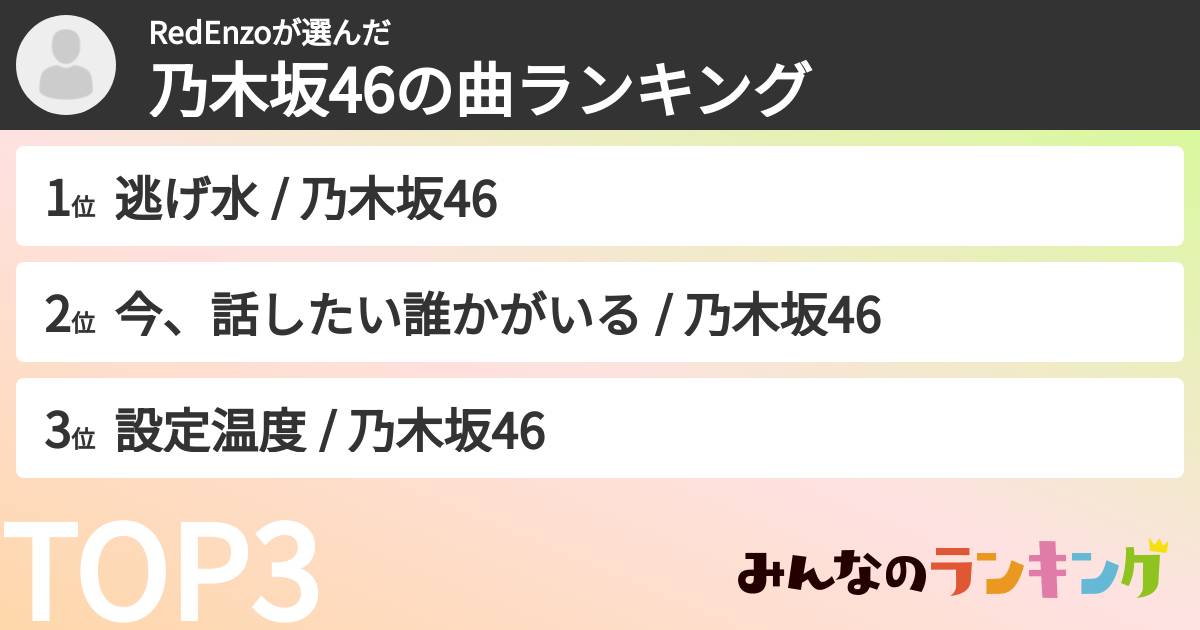 RedEnzoさんの「乃木坂46の曲ランキング」