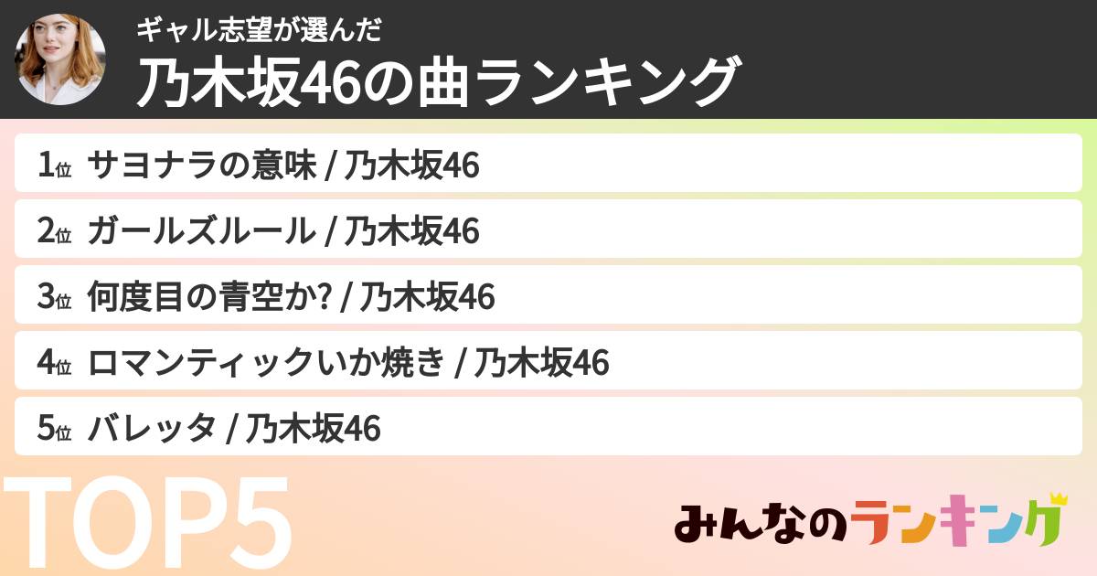 ギャル志望さんの「乃木坂46の曲ランキング」