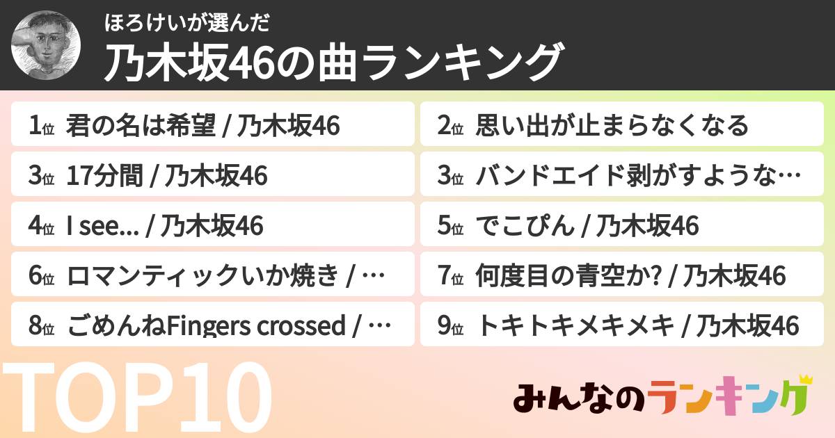ほろけいさんの「乃木坂46の曲ランキング」
