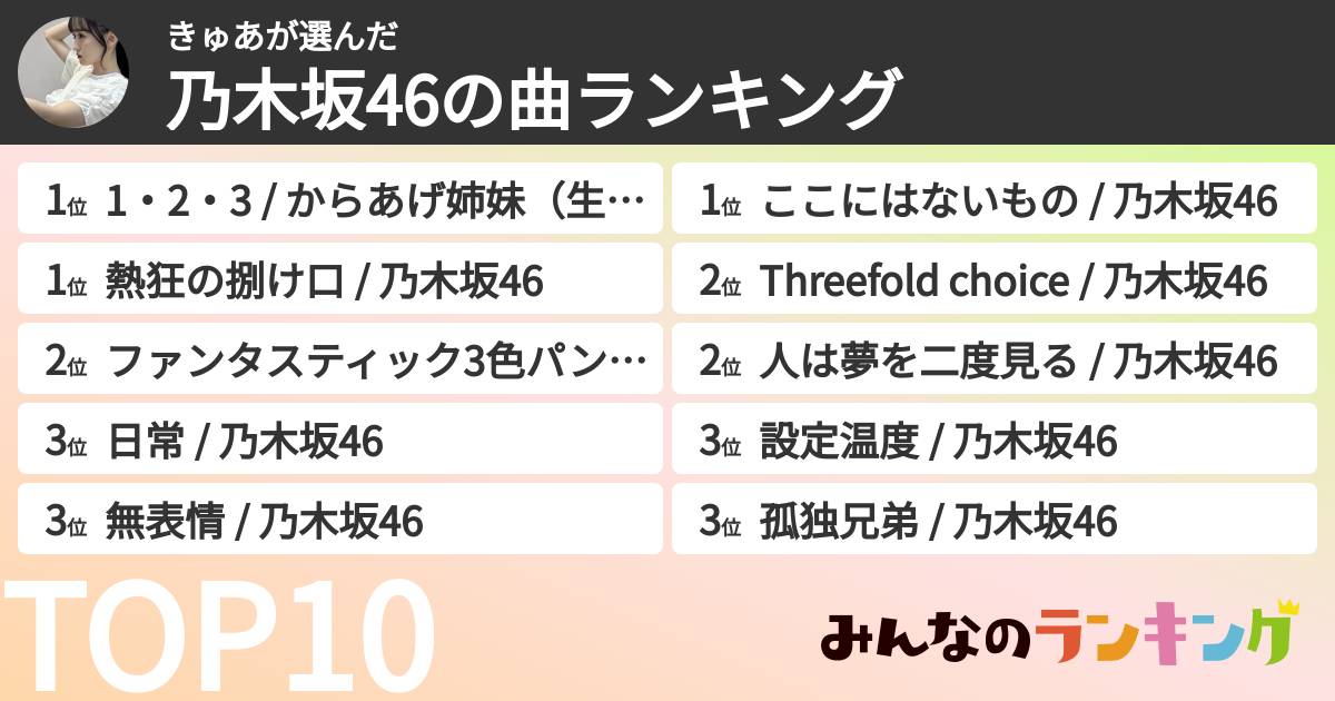 きゅあさんの「乃木坂46の曲ランキング」