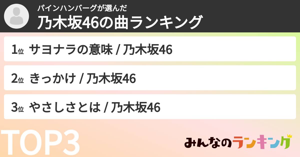 パインハンバーグさんの「乃木坂46の曲ランキング」