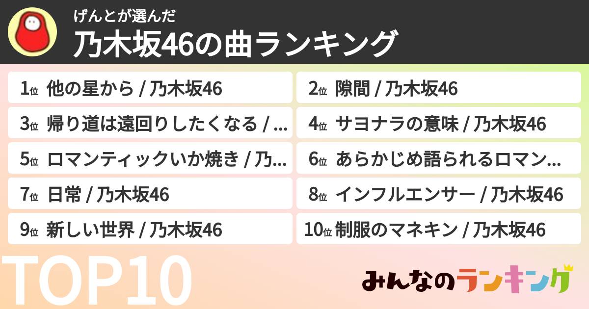 げんとさんの「乃木坂46の曲ランキング」