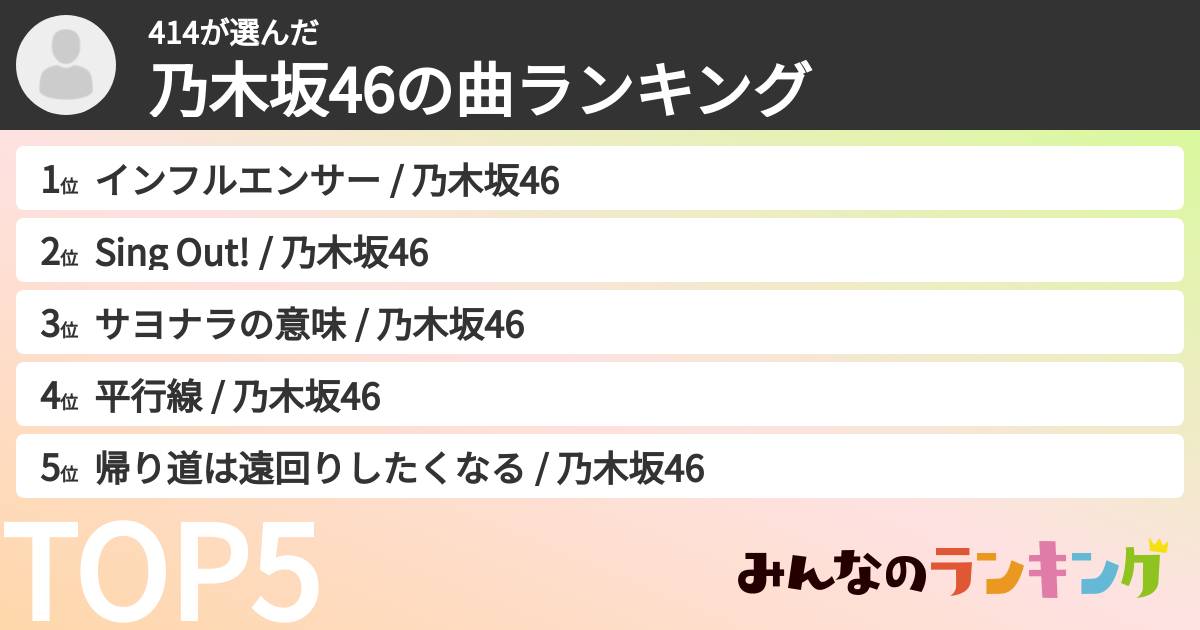 414さんの「乃木坂46の曲ランキング」