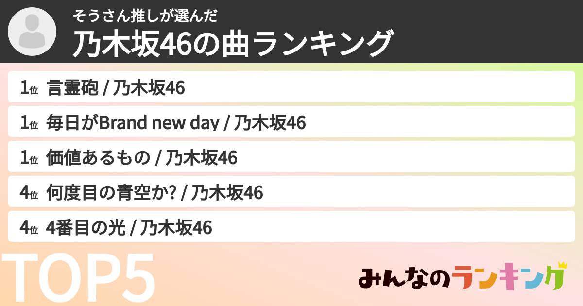 そうさん推しさんの「乃木坂46の曲ランキング」