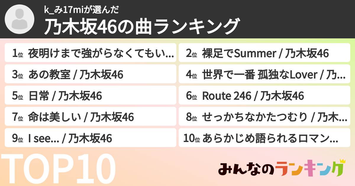 k_み17miさんの「乃木坂46の曲ランキング」