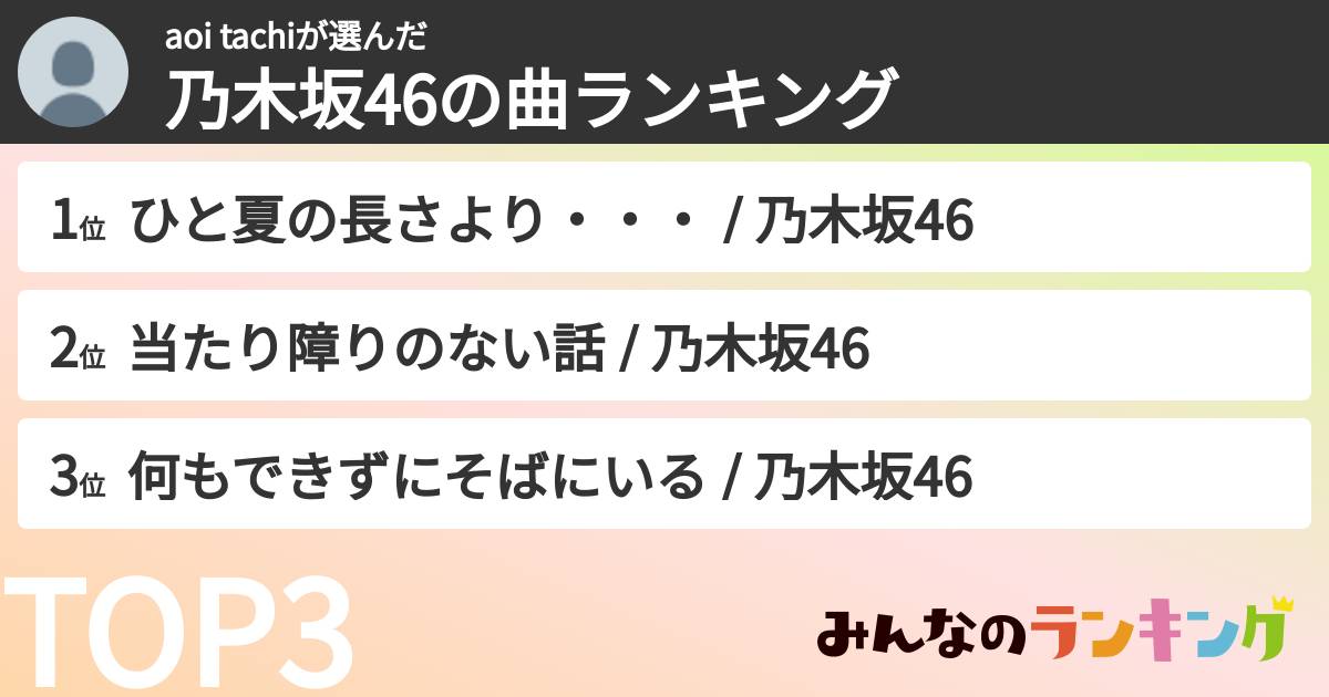 aoi tachiさんの「乃木坂46の曲ランキング」