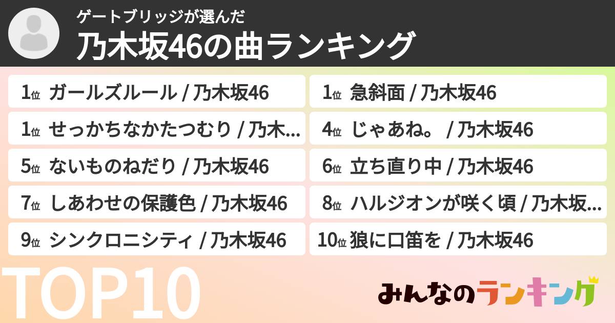 ゲートブリッジさんの「乃木坂46の曲ランキング」