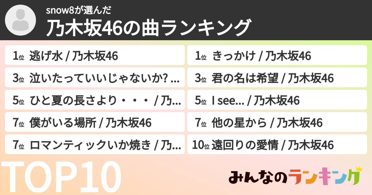 snow8さんの「乃木坂46の曲ランキング」