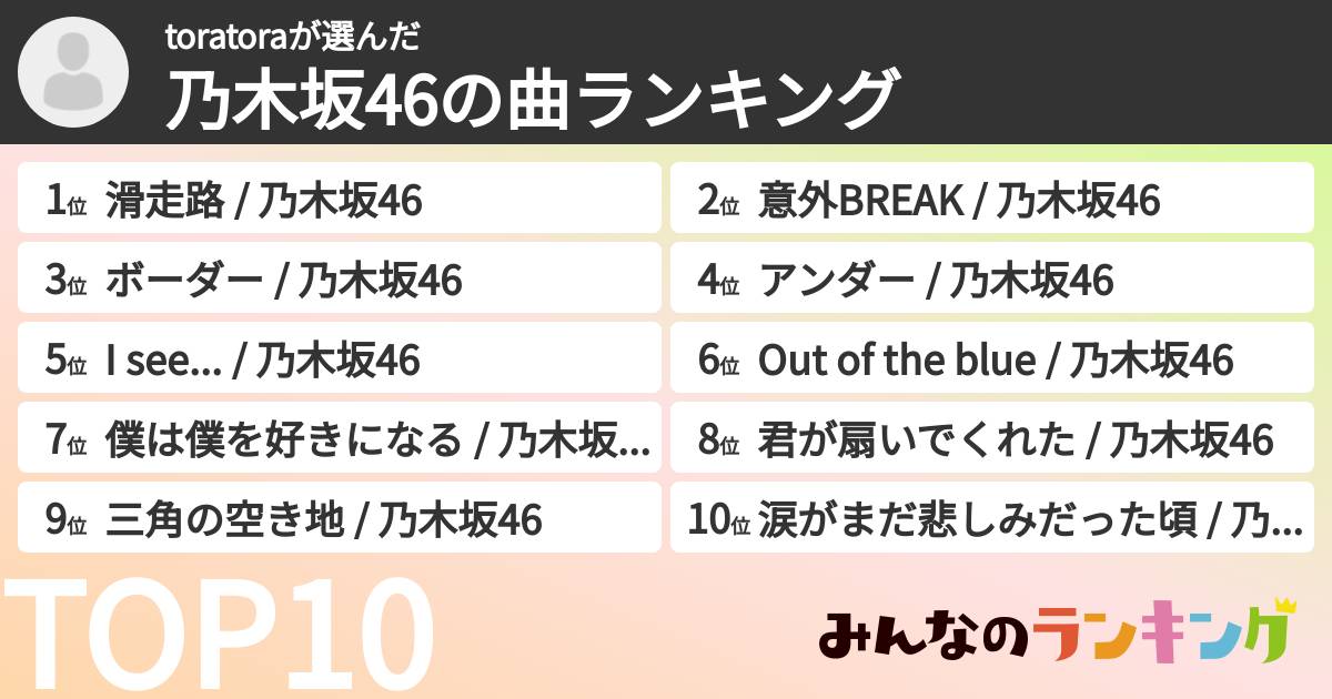 toratoraさんの「乃木坂46の曲ランキング」