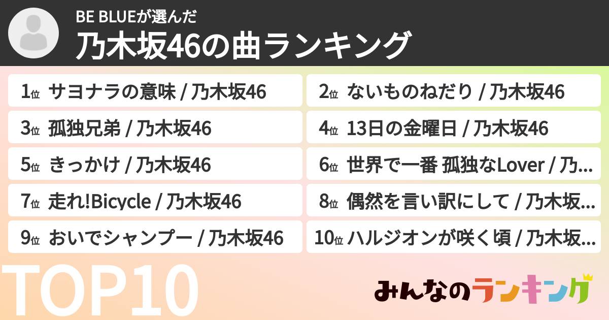 BE BLUEさんの「乃木坂46の曲ランキング」
