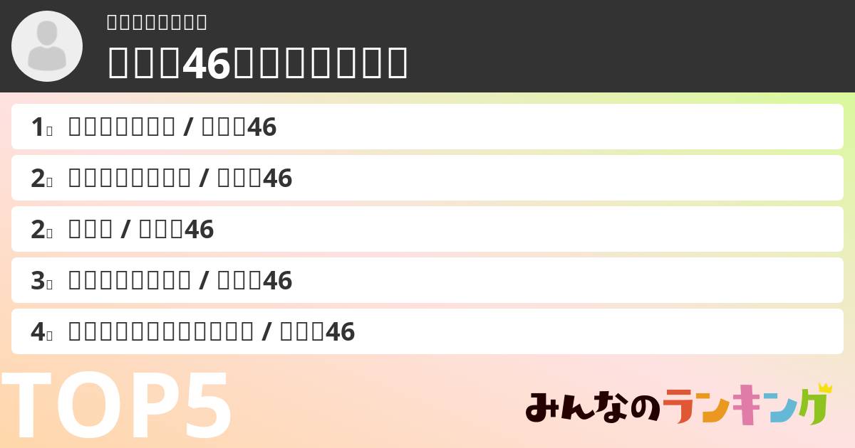 佐野悠紀さんの「乃木坂46の曲ランキング」
