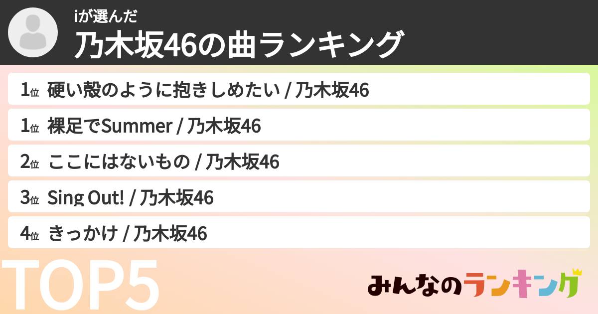 iさんの「乃木坂46の曲ランキング」