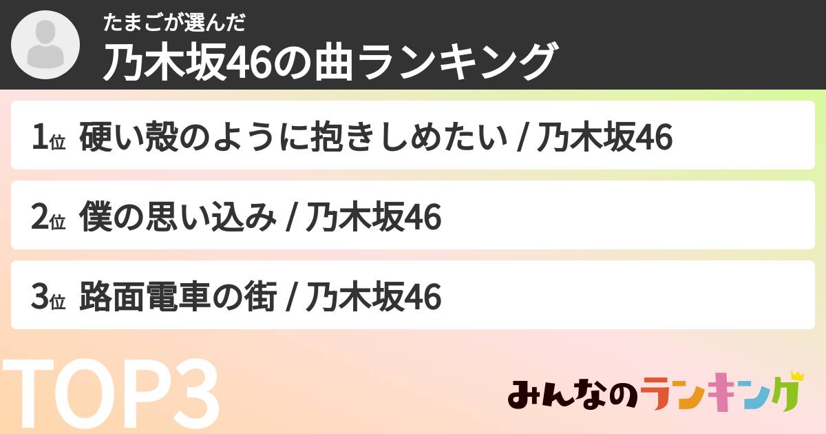 たまごさんの「乃木坂46の曲ランキング」